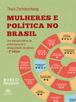 cover image of Mulheres e política no Brasil